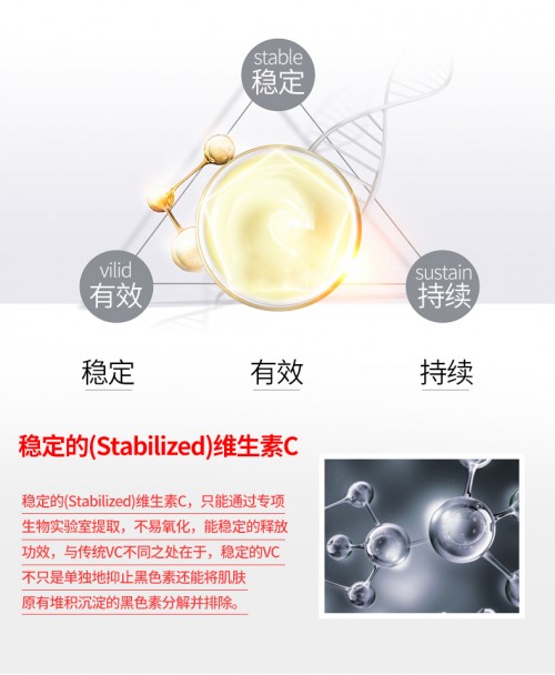 CODEXIAL嘉德西雅祛斑美白套装  “照亮”你的世界