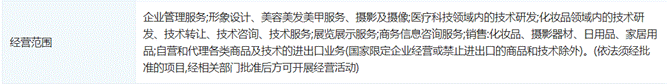 盘点美业培训：苏州荟都培训学校被点名