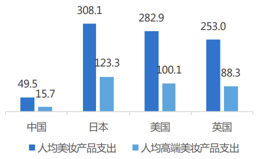 一个月快速扩店15家， JC木星予糖强势抢占美妆市场