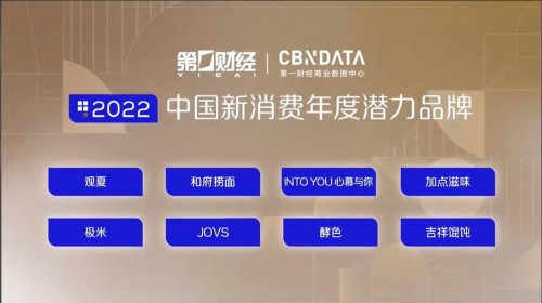 INTO YOU包揽瑞丽大番榜、蓝玫奖等美妆行业重磅奖项