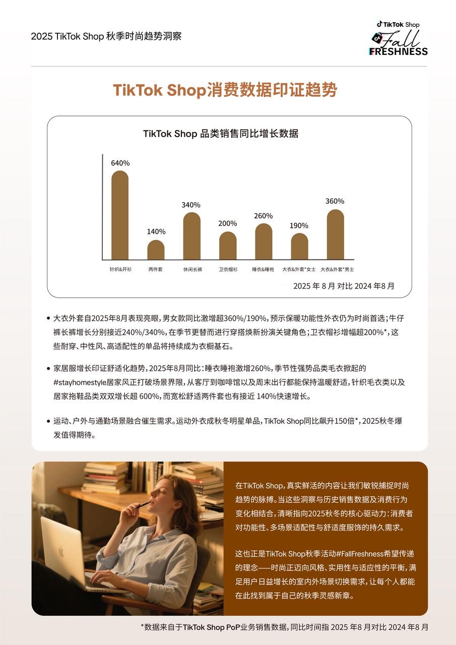 为什么年轻人拒绝「精致累」?今年秋天,舒服才是最大的时髦